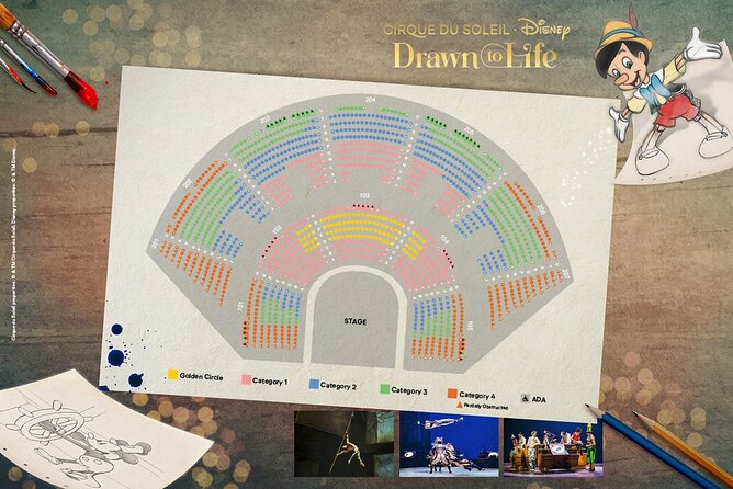 Drawn to Life presented by Cirque du Soleil and Disney - The acrobatics you’ll remember: aerial pencils, Russian swings, teeterboards