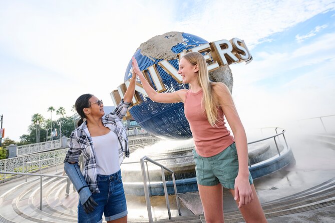 Universal Orlando 1 Park Per Day Tickets - USA / Canada Residents - The “1 Park per Day” setup that makes Universal easier