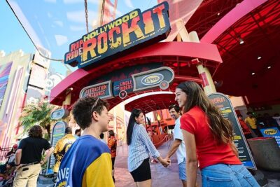 Universal Orlando 1 Park Per Day Tickets - USA / Canada Residents - Universal Orlando Resort: your home base day (and how to use it well)